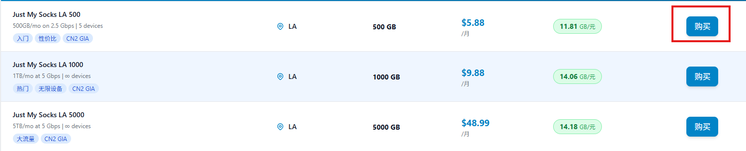 justmysocks官网购买